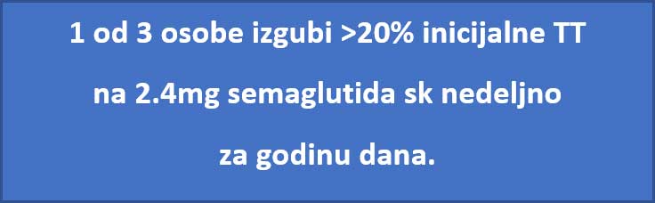 Lekovi u lečenju gojaznosti