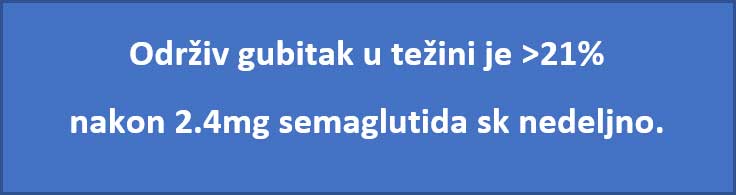 Lekovi u lečenju gojaznosti