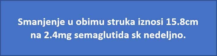Lekovi u lečenju gojaznosti